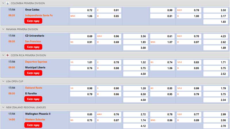 Giới Thiệu Về Trang Tỷ Lệ Kèo 2 Bảng kèo bdpressinform.org