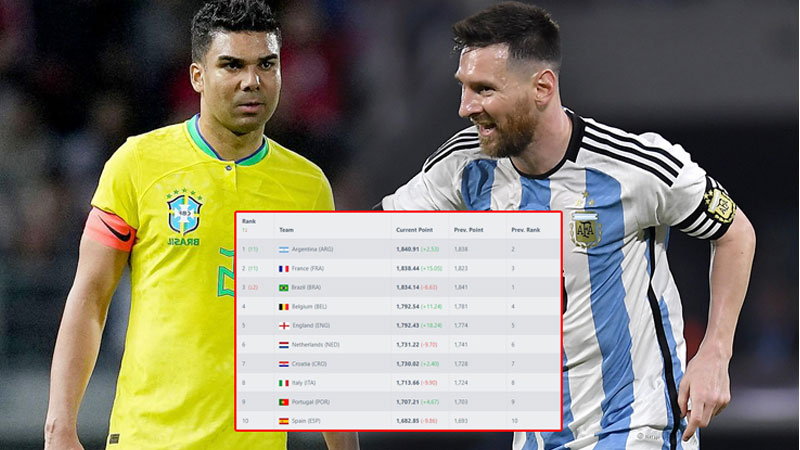 Ưu điểm nổi bật khi xem bảng xếp hạng bóng đá tại bdpressinform.org