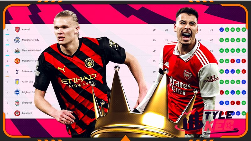 Lịch Thi Đấu Các Trận Cầu Sắp Diễn Ra 2 bdpressinform.org cung cấp thông tin gì về lịch thi đấu bóng đá