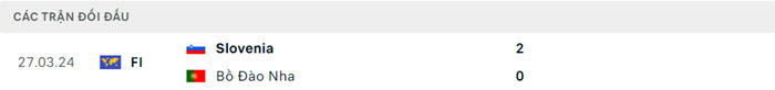 Nhận định soi kèo Bồ Đào Nha vs Slovenia 2h00 ngày 02/07/2024 5 soi keo Bo Dao Nha vs Slovenia 5