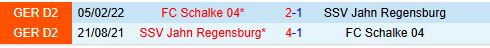 Schalke đối mặt với thách thức trước Jahn Regensburg trong cuộc chiến trụ hạng 2 Schalke đối mặt với thách thức trước Jahn Regensburg trong cuộc chiến trụ hạng